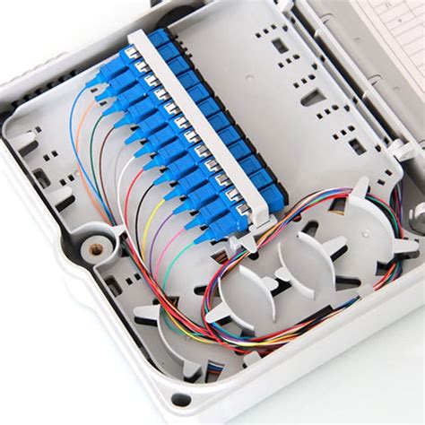 ftth distribution terminal box|fiber optic distribution box example.